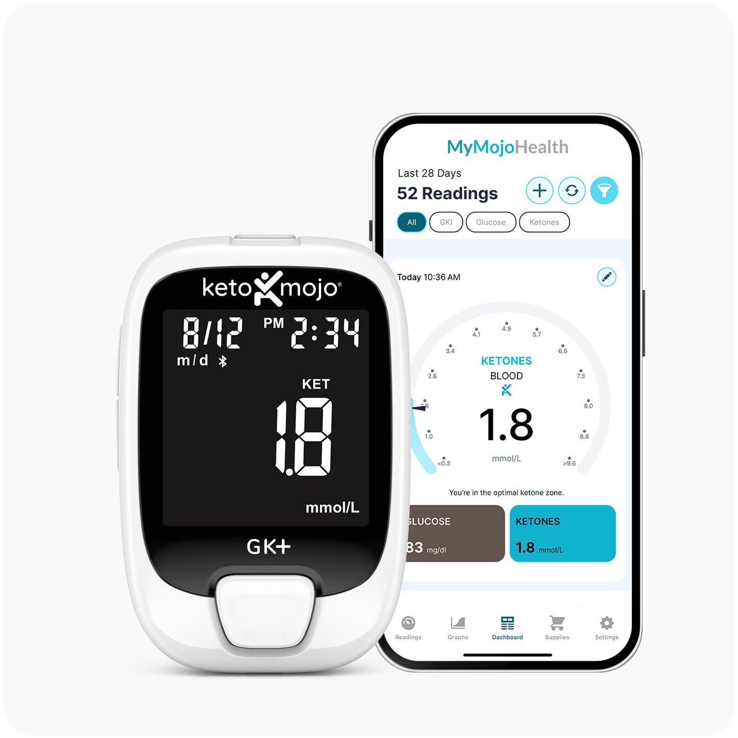 GK+ Blood Glucose & Ketone Meter - BASIC STARTER KIT