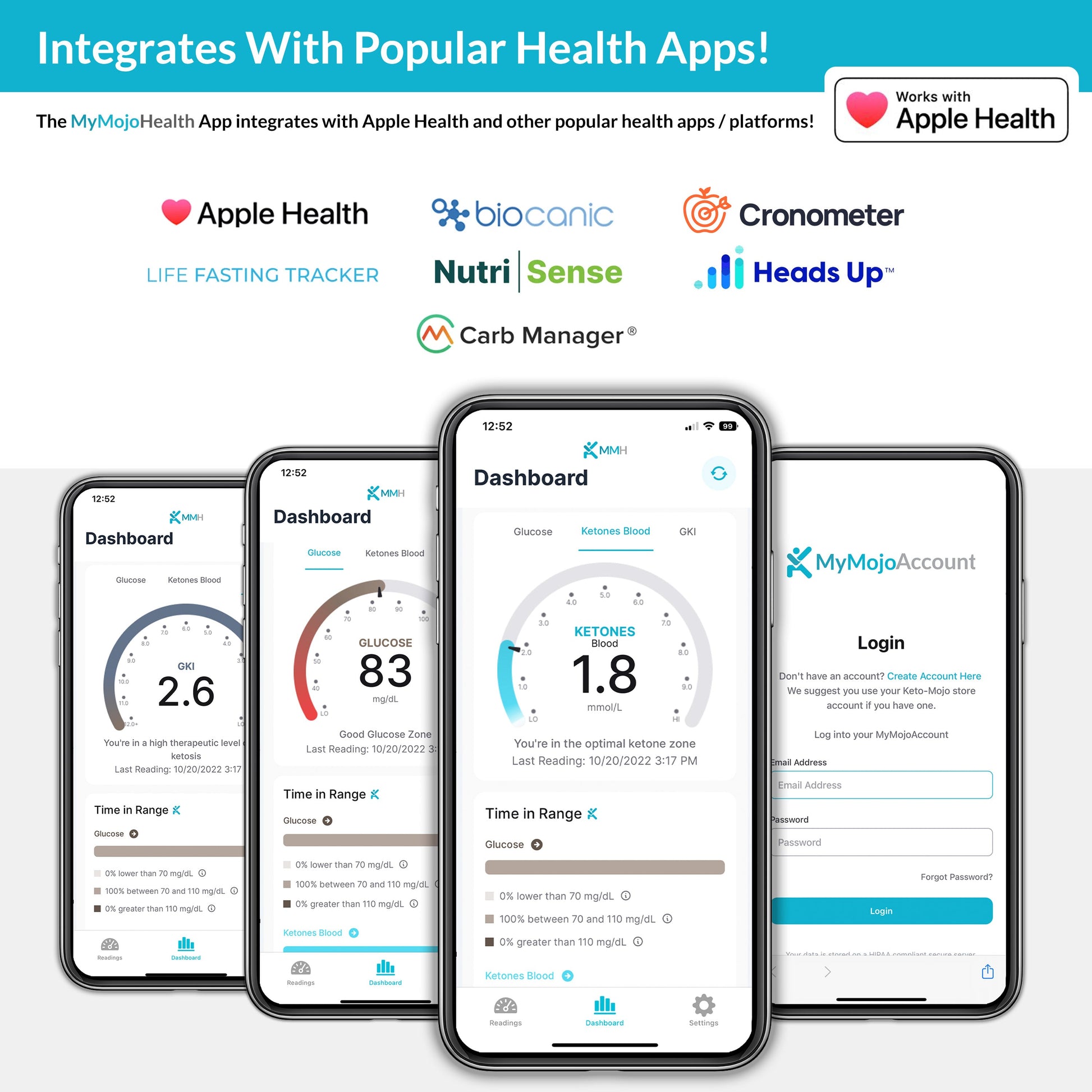 Weight Loss Best App For Tracking Steps Iphone App Fitness Steps